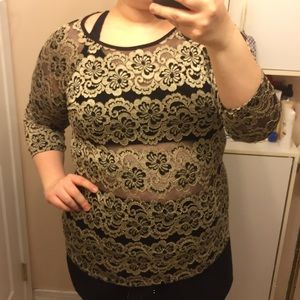 Plus Size Mesh 3/4 Sleeve Top